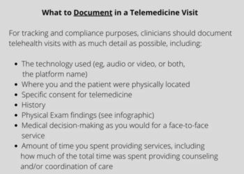 Telemedicine Documentation Guidelines for Every Visit