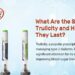 What Are the Side Effects of Trulicity and How Long Do They Last?