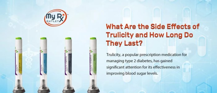 What Are the Side Effects of Trulicity and How Long Do They Last?